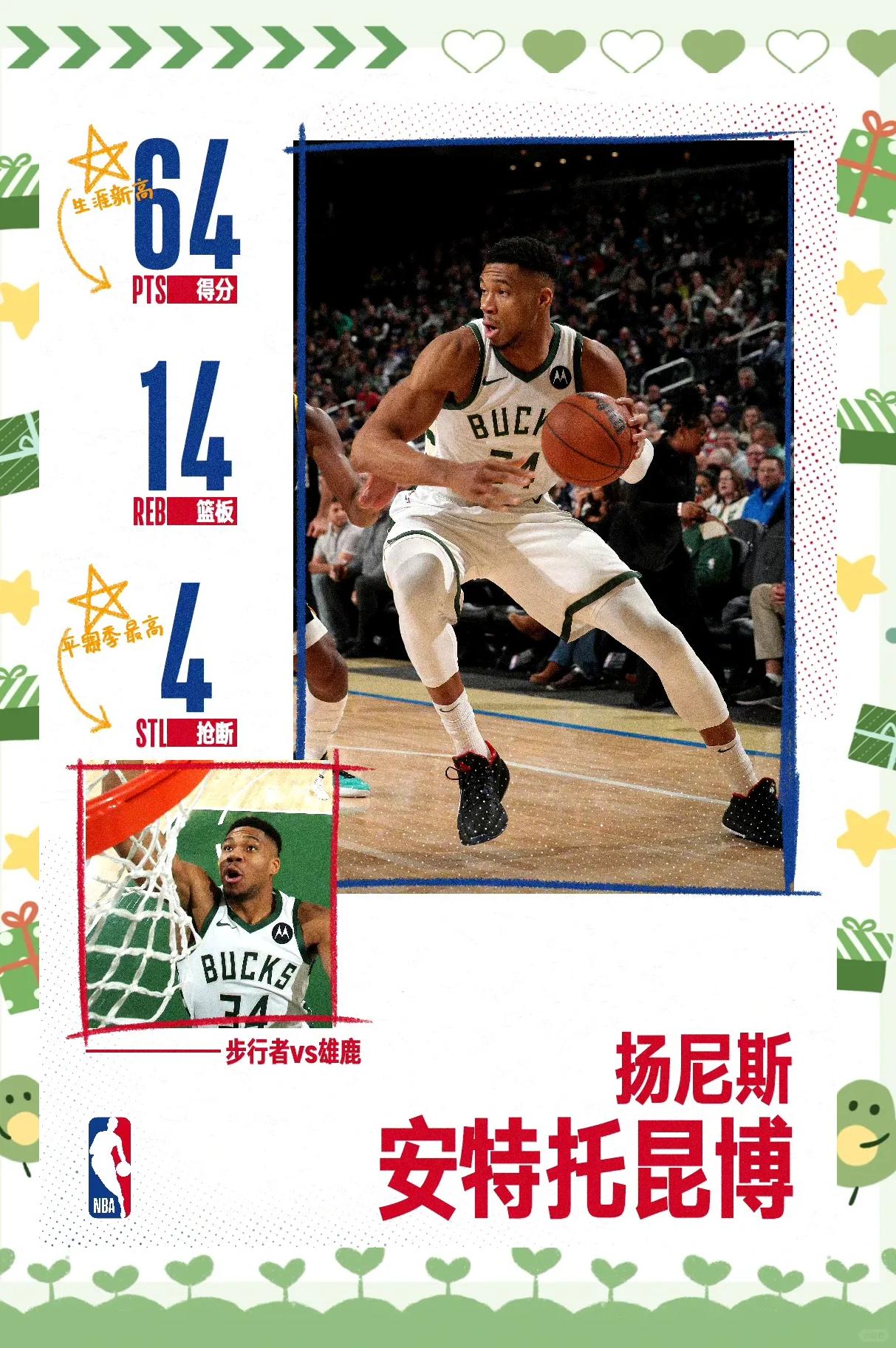 字母哥连续十场比赛得分超过绝杀，勇士挑战极限！