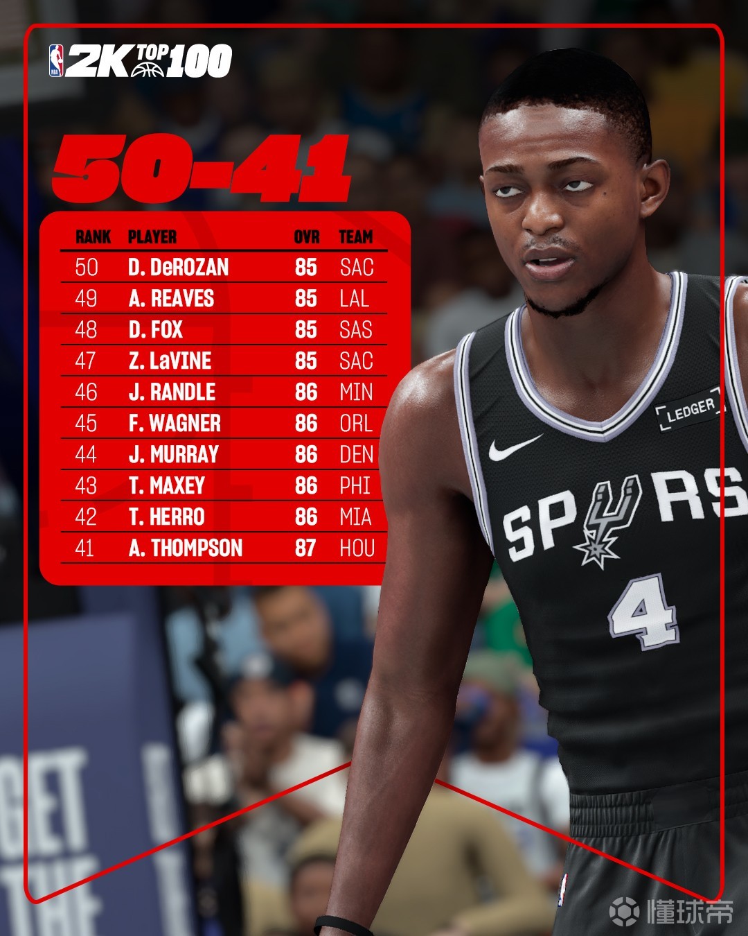  足总杯最新形势：费城76人高居榜首，丹佛掘金强势追赶，冠军归属成迷